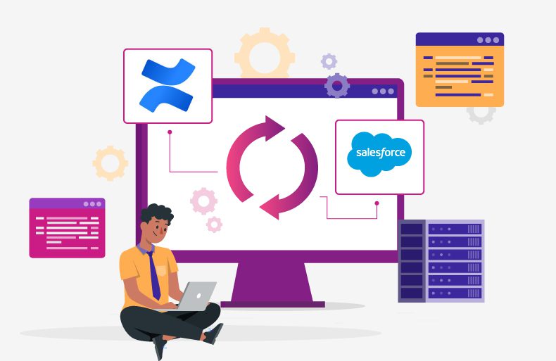 Confluence-Salesforce Knowledge Base Syncing: The Smarter Way to Deliver Optimum Self-Service