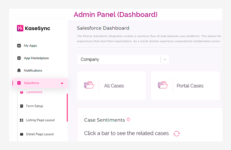 Navigating Efficiency: A Deep Dive into KaseSync’s Admin Console