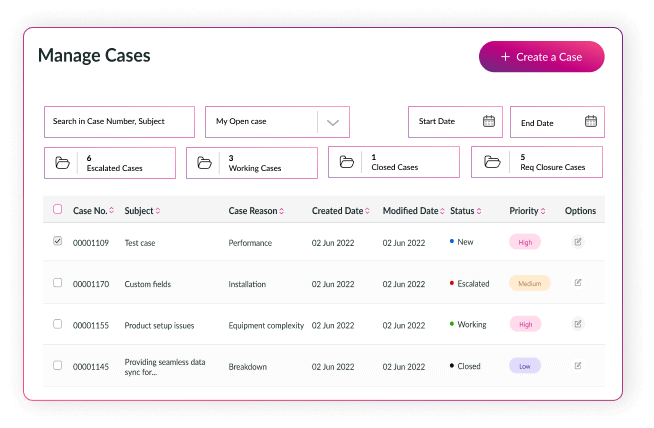 Case Management Within the Community